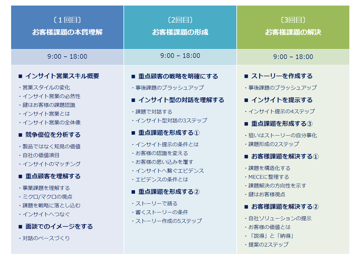 スクリーンショット 2024-03-12 145324