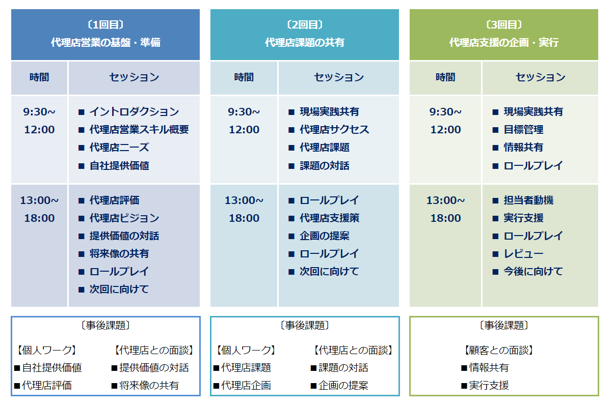 スクリーンショット 2024-03-12 151006