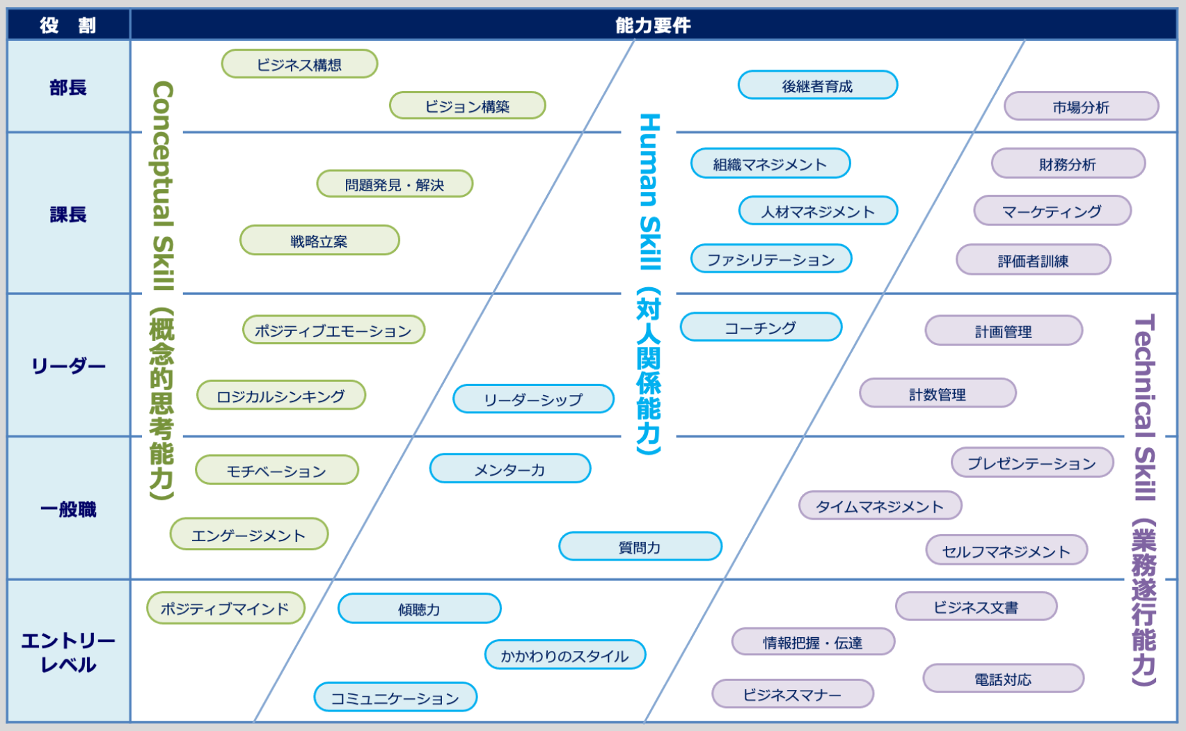 スクリーンショット 2024-03-13 115506