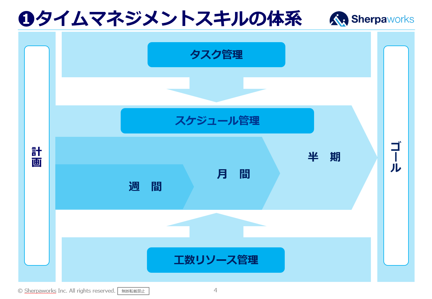 スクリーンショット 2025-04-11 142052