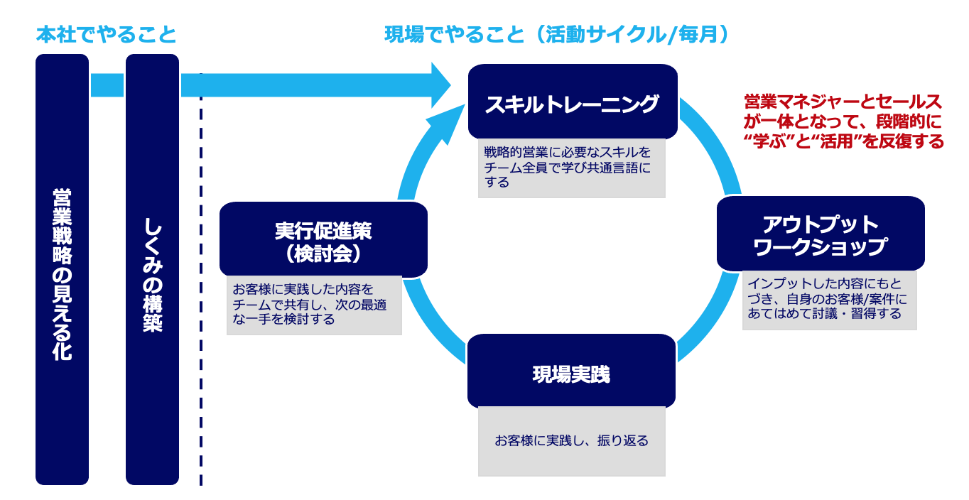 service4-change-img3-1