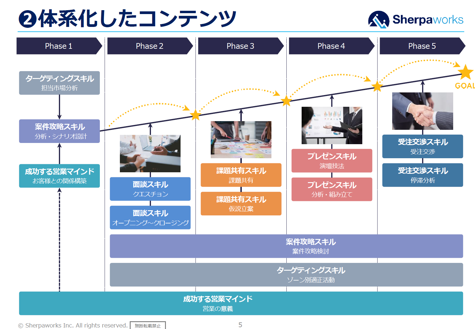 スクリーンショット 2024-12-06 150656
