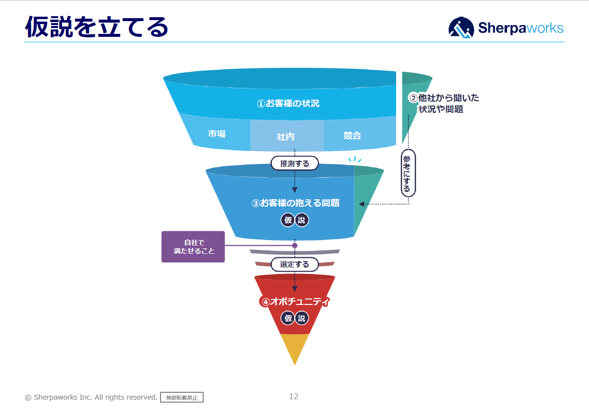 スクリーンショット 2025-11-12 115657